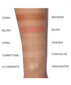 Pupa Never Without All In One Face Palette - 001 - Afbeelding 2