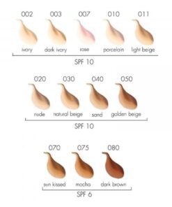 Pupa Milano Active Light Foundation - Afbeelding 2